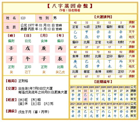 免費八字算命準|〈劍靈命理網〉八字算命解析/行運論斷